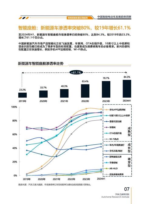 佛山三水区纳亿联企业管理咨询起亚对未来市场的预测，名爵汽车品牌文化的传播
